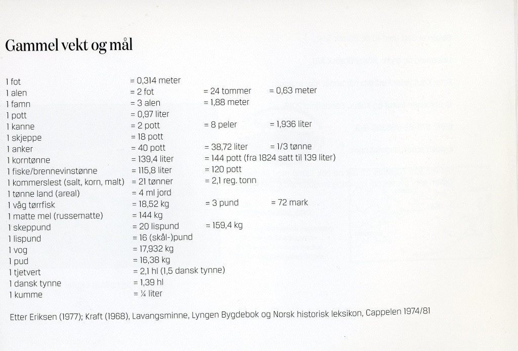Mål og vekt