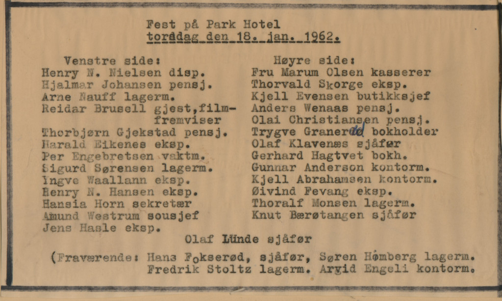 Gjeste listen fra jubileumsmiddagen på Park Hotel