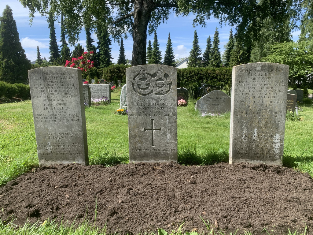 Jahres Fabrikker
