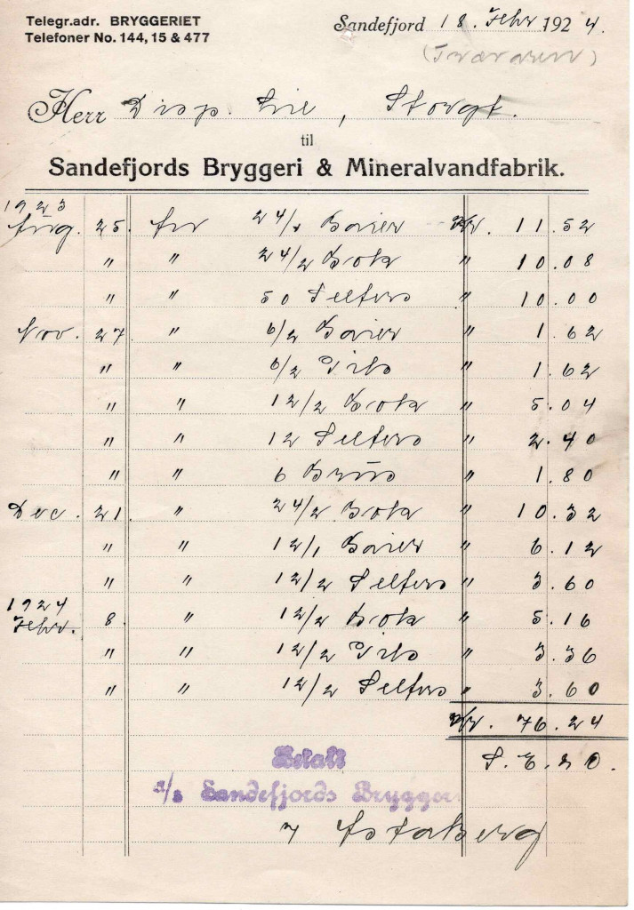 A/S Sandefjords Bryggeri & Mineralvandfabrik