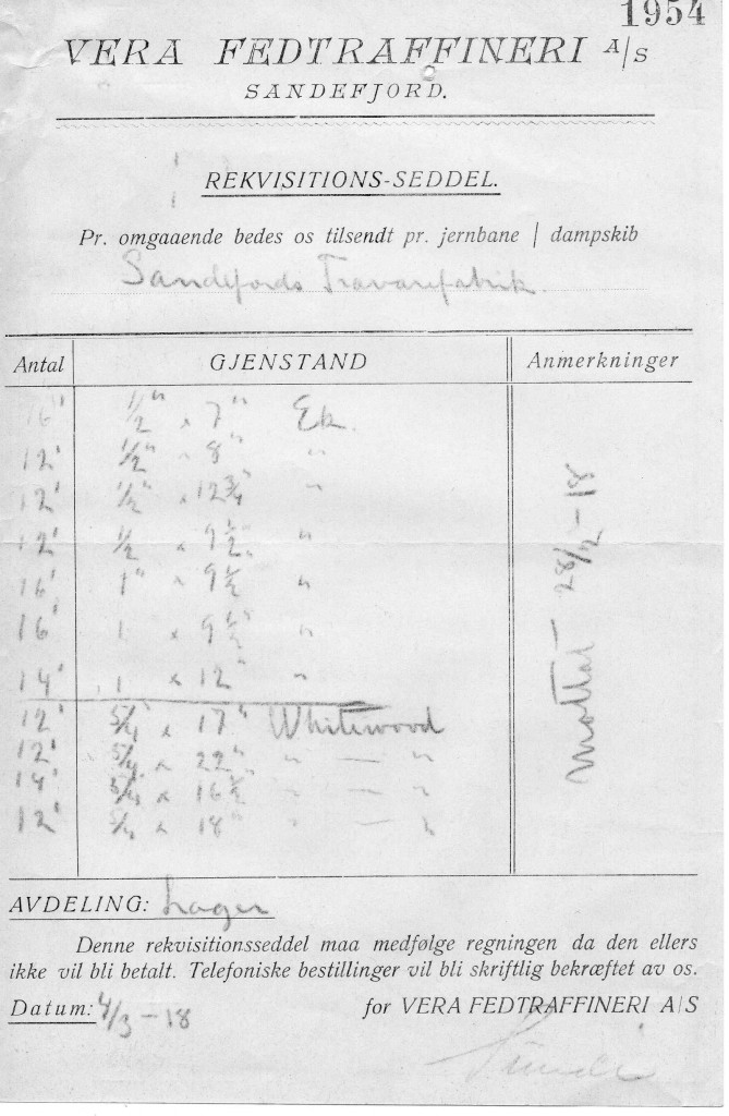 Vera Fedtraffineri A/S