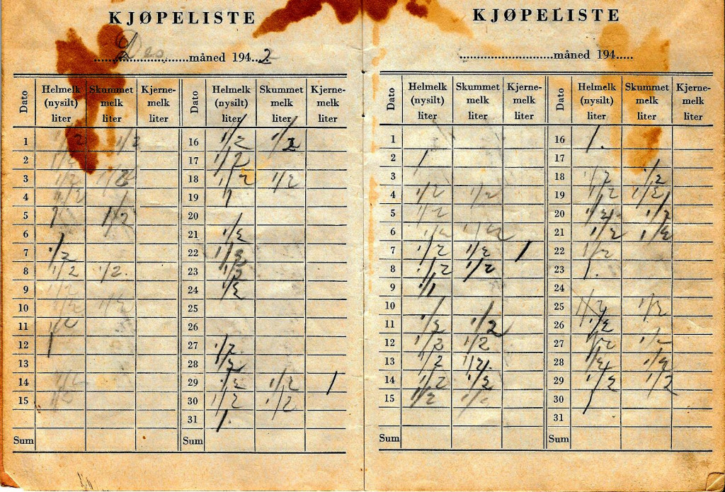 Melkebok 1942