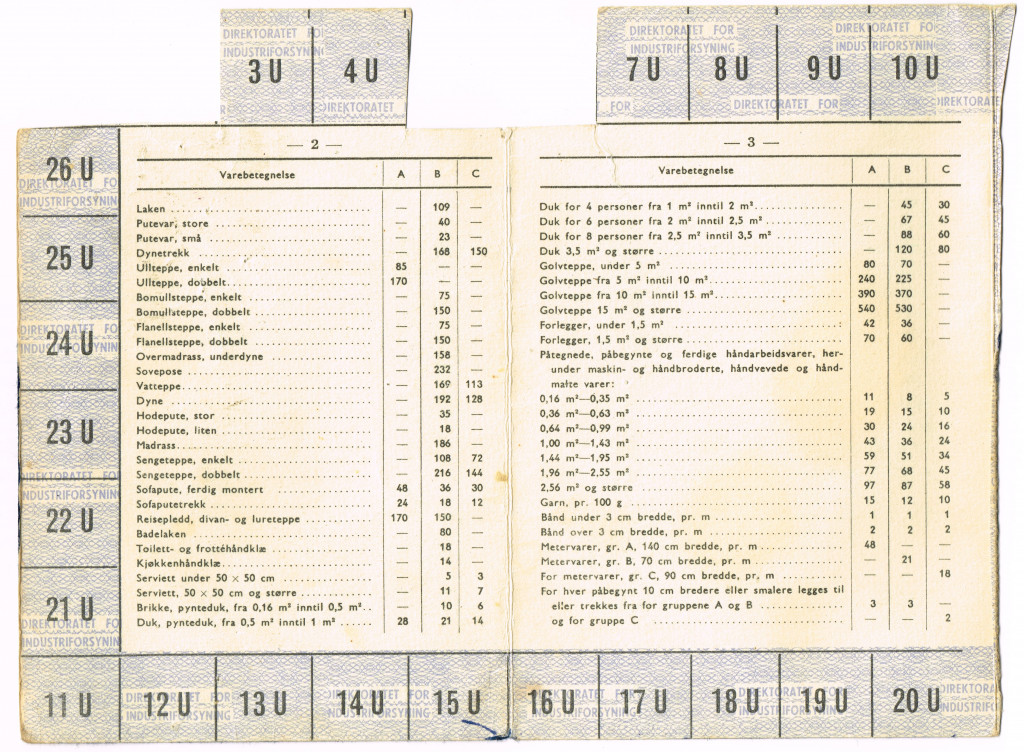 Rasjoneringskort utstyrsvarer side 2