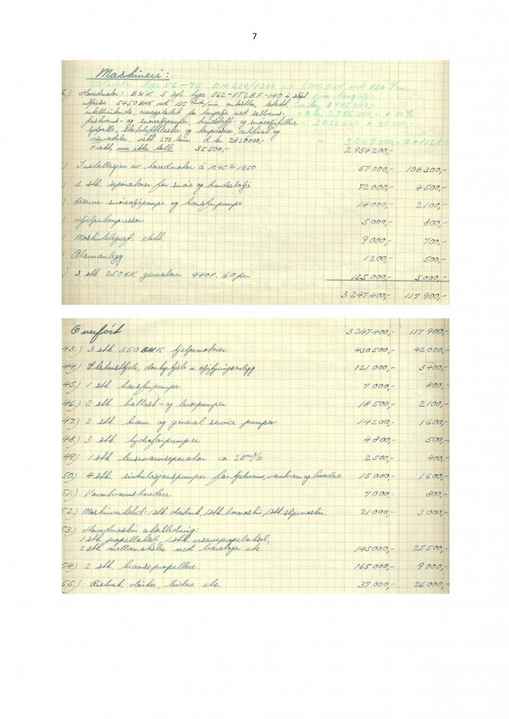 Side 7 - fortsettelse kalkyle shelterdekker