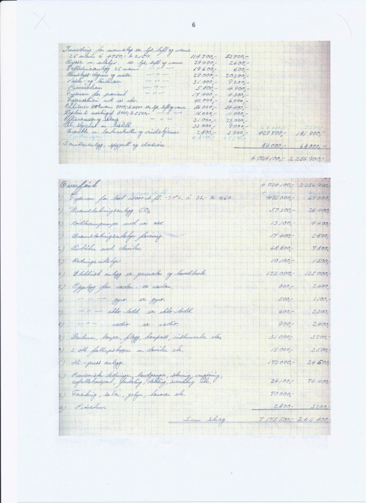 Side 6 - fortsettelse kalkyle shelterdekker