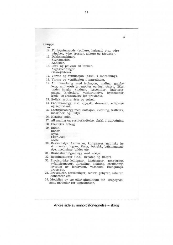 Side 12 - Innholdsfortegnelse skrog side 2