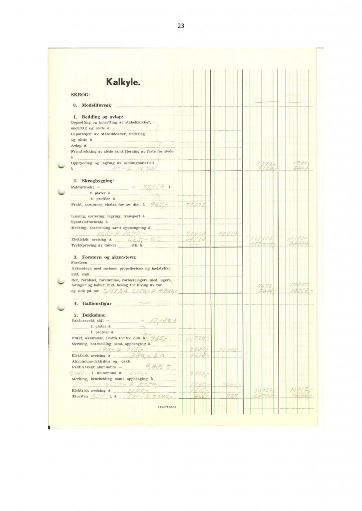 Side 23 - Kalkulasjonsskjema nybygg side 4