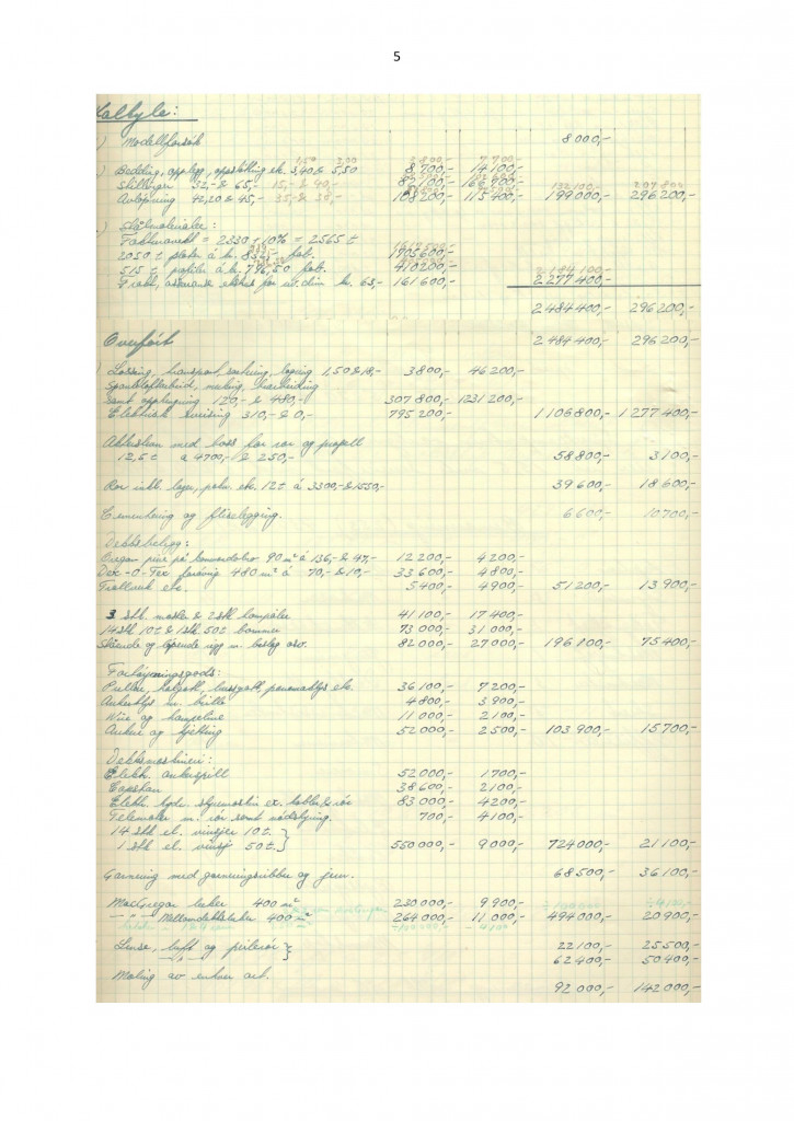 Side 5 - fortsettelse kalkyle shelterdekker
