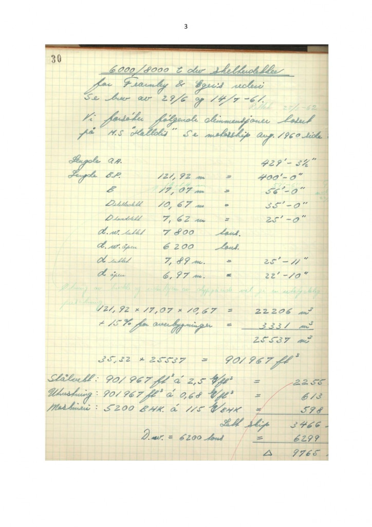 Side 3 - kalkyle shelterdekker