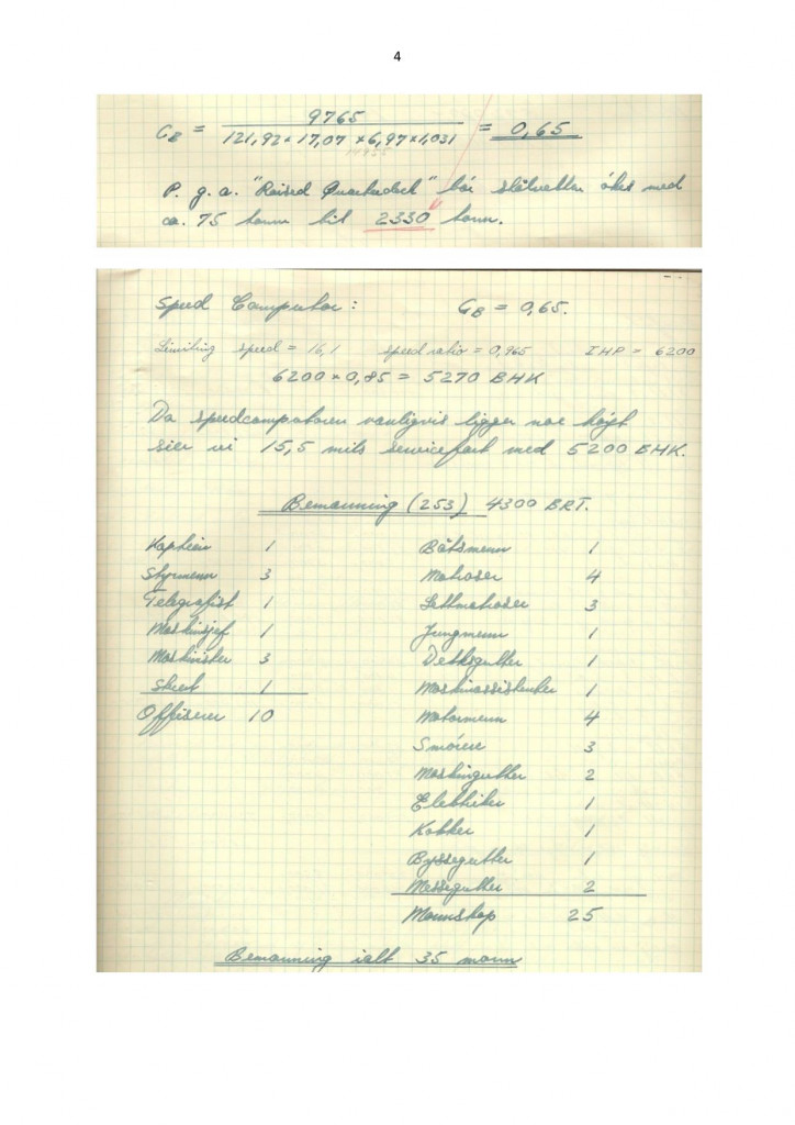 Side 4 - fortsettelse kalkyle shelterdekker