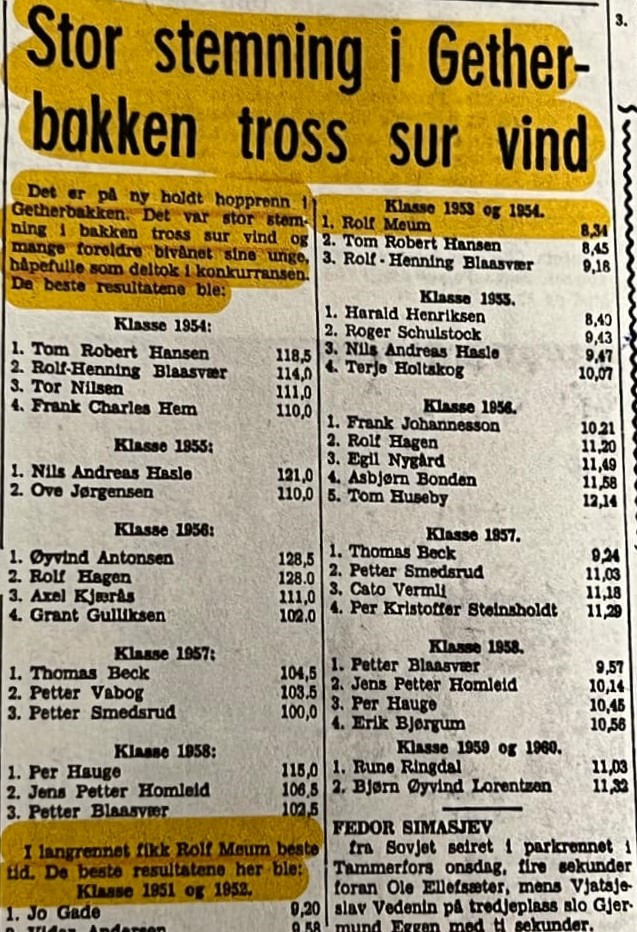 Resultatliste fra hopprenn