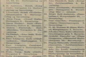 Bilde av Søknader om herbergering i 1936