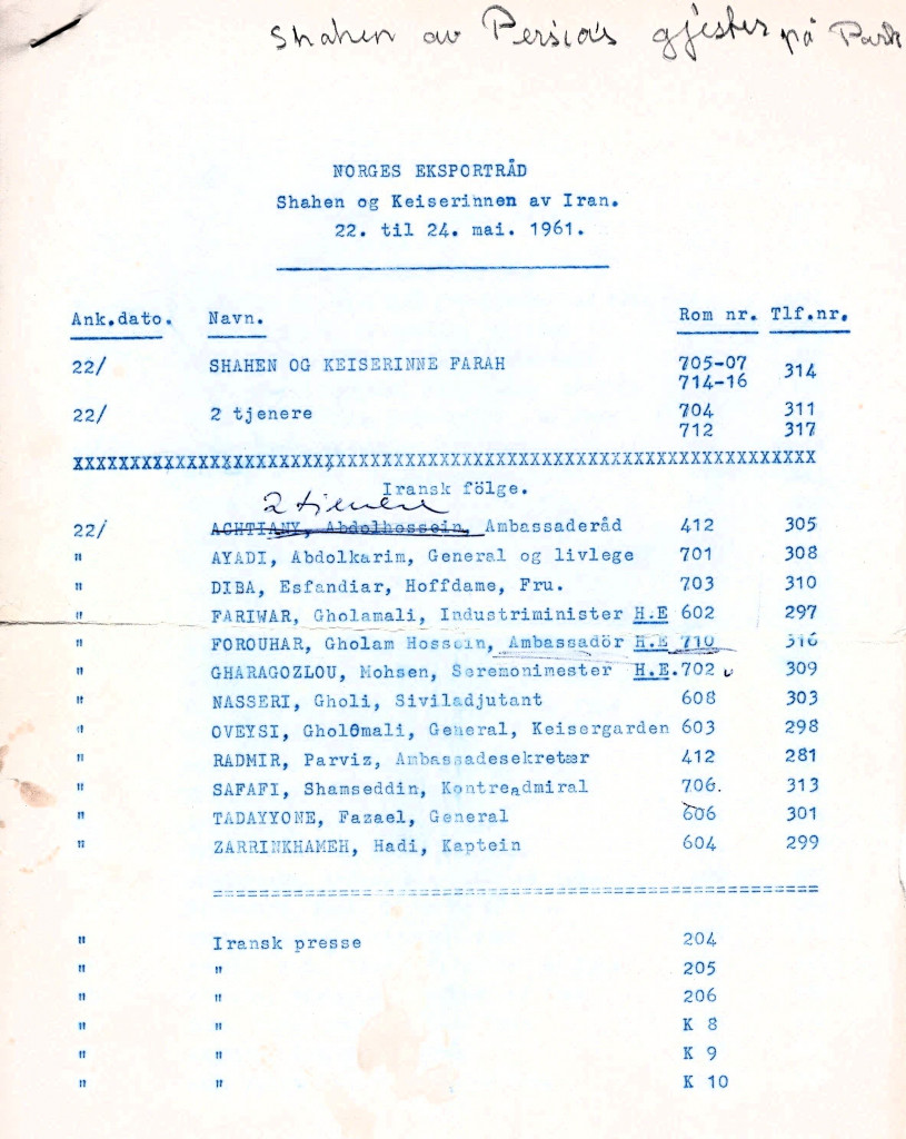 Besøk av Shaen av Persia med keiserinne