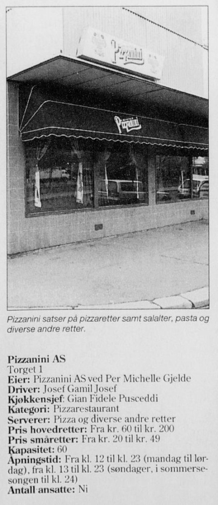 Pizzanini A/S