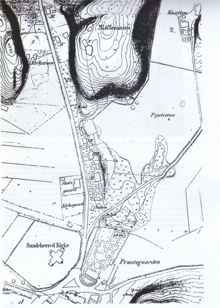 DØLEBAKKEN - HUSMANNSPLASSER