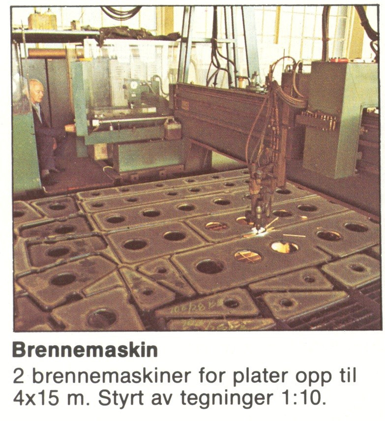 Brennermaskin