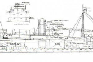 SOUTHERN HARPER GA plan