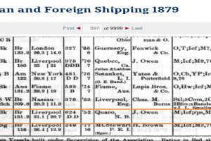 CATHERINE som IRENE (1879)