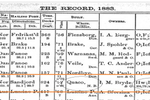 CATHERINE (ex. IRENE)